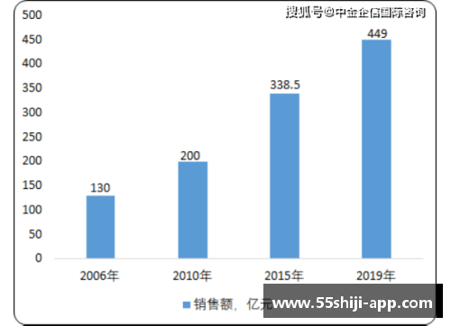 韩国足球世界排名分析及前景展望